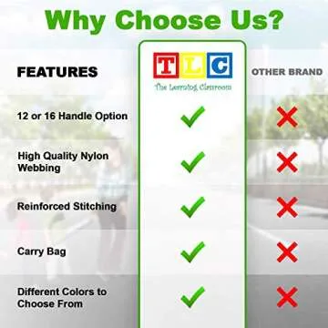 The Learning Classroom Walking Rope Blue 1-Pack (12+4 Child)