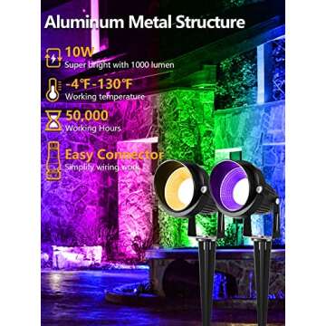 ZUCKEO 10W RGB Color Changing Landscape Lighting LED Low Voltage Landscape Lights with Connectors, Remote Control IP66 Waterproof Yard Lawn Garden Flag Outdoor Spotlights (10Pack with Connectors)