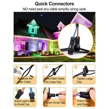 ZUCKEO 10W RGB Color Changing Landscape Lighting LED Low Voltage Landscape Lights with Connectors, Remote Control IP66 Waterproof Yard Lawn Garden Flag Outdoor Spotlights (10Pack with Connectors)