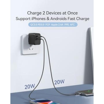 45W USB C Charger - Compact & Fast Charging Solution