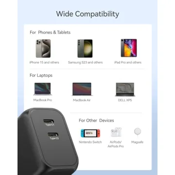 45W USB C Charger - Compact & Fast Charging Solution