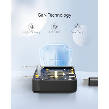 45W USB C Charger - Compact & Fast Charging Solution