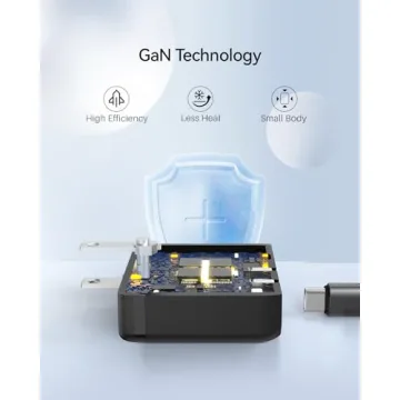 45W USB C Charger - Compact & Fast Charging Solution