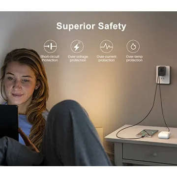 45W USB C Charger - Compact & Fast Charging Solution