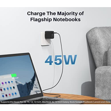 45W USB C Charger - Compact & Fast Charging Solution