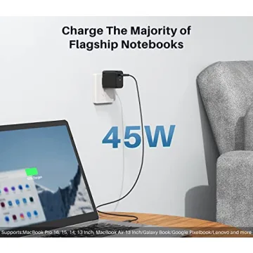 45W USB C Charger - Compact & Fast Charging Solution