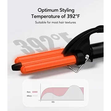 Farery 3 Barrel Curling Iron for Effortless Beach Waves