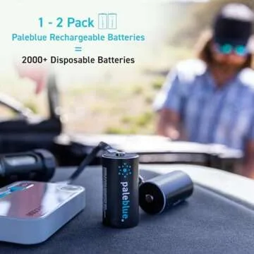 Rechargeable C Batteries with USB Charger by Pale Blue, Lithium Ion 1.5v 2800 mAh, Charges Under 3.5 Hours, Over 1000 Cycles, 2-in-1 USB to USB-C Charging Cable, LED Charge Indicator, 2-Pack