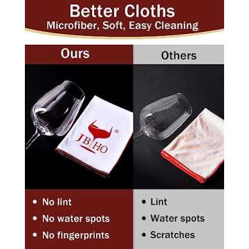 JBHO Polishing Cloth, Wine Glasses Polishing Cloths,No Lint, No Water Spots, No Fingerprints, Microfiber Cleaning Cloth for Glassware, Glasses, Sunglasses, Phone Screens, Watch, Jewelry, Metal, Window