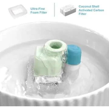 VinDox 360 Ceramic Cat Fountain | Elegant Pet Water Dispenser