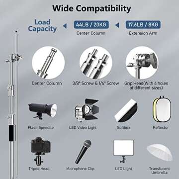 Photography C Stand with Boom Arm: 100% Stainless Steel - Takerers BS10 BS11 Heavy Duty Max Height 1...