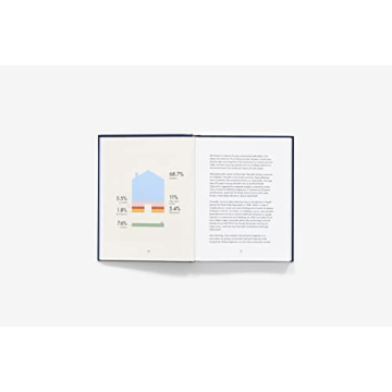 My Hygge Home Guide for Creating a Cozy Sanctuary