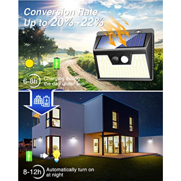 Peasur Solar Motion Sensor Lights for Outdoor Security