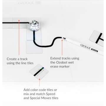 Ozobot Color Code Magnets Base Kit: Interactive Coding Learning Tool for Kids Ages 5+, Enhances Logic & Problem-Solving Skills, Classroom Education, 36 Tiles, Evo Required Not Included