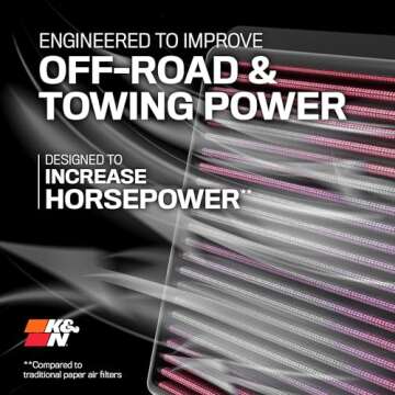 K&N High-Flow Original Lifetime Engine Air Filter: Increase Power & Towing, Washable, Premium, Repla...