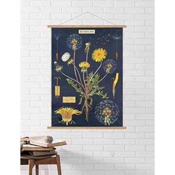 Cavallini Papers & Co. Cavallini Vintage Dandelion Hanging Poster Kit, Multi
