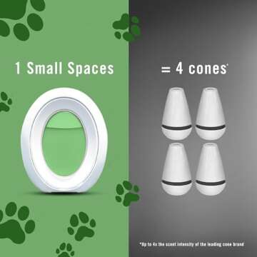 Febreze Small Spaces Air Freshener, Odor-Fighting, Plug In Alternative, Air Fresheners for Home and Bathroom and Kitchen, Closet Air Fresheners, Heavy Duty Pet Scent, 4 Count