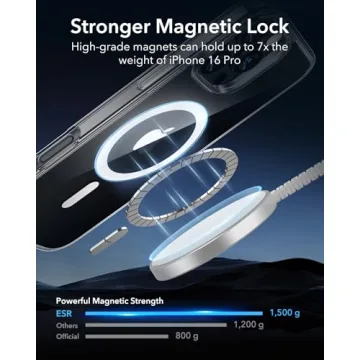 ESR iPhone 16 Pro Case - MagSafe | Shockproof & Clear