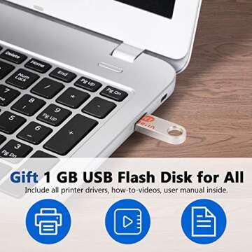 Rongta High Speed 4x6 Shipping Label Printer Commercial Thermal Postage Barcode Printers Compatible with Windows & MAC for Office Home Ebay, Amazon, FedEx, Shopify, RP420 White (White)