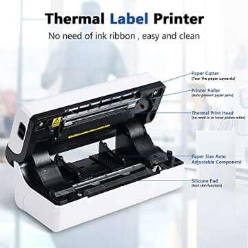 Rongta High Speed 4x6 Shipping Label Printer Commercial Thermal Postage Barcode Printers Compatible with Windows & MAC for Office Home Ebay, Amazon, FedEx, Shopify, RP420 White (White)