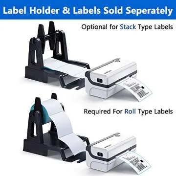 Rongta High Speed 4x6 Shipping Label Printer Commercial Thermal Postage Barcode Printers Compatible with Windows & MAC for Office Home Ebay, Amazon, FedEx, Shopify, RP420 White (White)