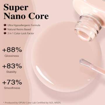 OPUIU Milky Peach Jelly Gel Nail Polish - Natural, Long-lasting 15ml