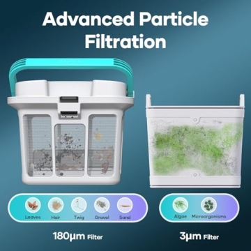 AIPER Scuba S1 Pro Robotic Pool Cleaner for In-Ground Pools