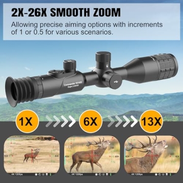 oneleaf.ai Commander NV400 Eagle 2-26X50 Digital Rifle Scope
