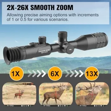 oneleaf.ai Commander NV400 Eagle 2-26X50 Digital Rifle Scope