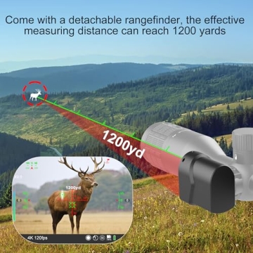 oneleaf.ai Commander NV400 Eagle 2-26X50 Digital Rifle Scope