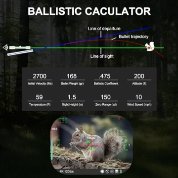 oneleaf.ai Commander NV400 Eagle 2-26X50 Digital Rifle Scope