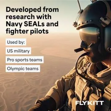 FlyKitt Jet Lag Prevention System for Ultimate Travel Comfort