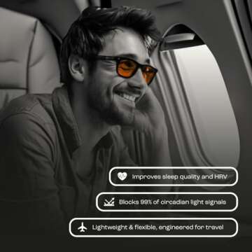 Fount FlyKitt Jet Lag Prevention System | Flight Essentials with App-Controlled Personalized Supplement Schedule and Blue Light Filtering Glasses | Prevent Jet Lag for a Full Roundtrip
