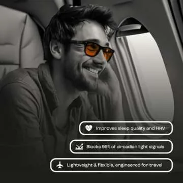 FlyKitt Jet Lag Prevention System for Ultimate Travel Comfort