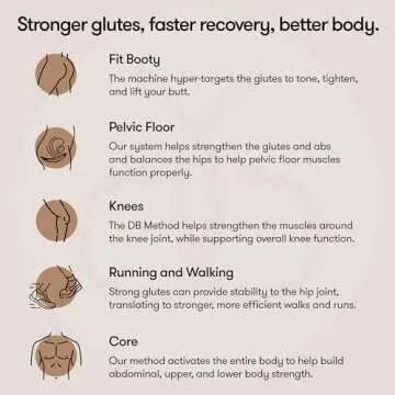 The DB Method Squat Machine for All Ages & Fitness Levels