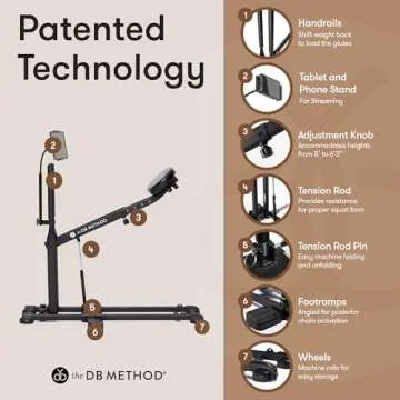 The DB Method Squat Machine for All Ages & Fitness Levels