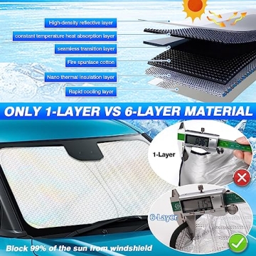 Canvcle 6-Layer Windshield Sun Shade for Toyota Highlander