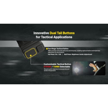 Nitecore EDC25 Ultra-Compact 3000 Lumen Flashlight