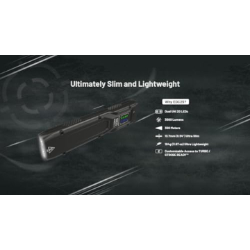 Nitecore EDC25 Ultra-Compact 3000 Lumen Flashlight