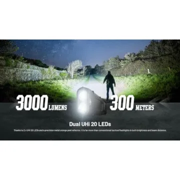 Nitecore EDC25 Ultra-Compact 3000 Lumen Flashlight