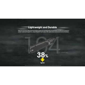 Nitecore EDC25 Ultra-Compact 3000 Lumen Flashlight