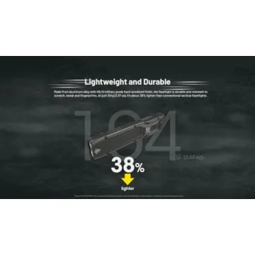 Nitecore EDC25 Ultra-Compact 3000 Lumen Flashlight