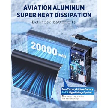 Kesguar Portable Charger 20000mAh, 22.5W PD 3.0+QC 4.0 Super Fast Charging Power Bank, Cooler Aerosp...