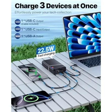 Kesguar 20000mAh Portable Charger, 22.5W Fast Charging