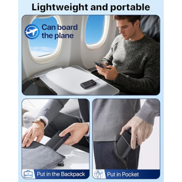 Kesguar 20000mAh Portable Charger, 22.5W Fast Charging