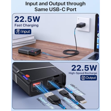 Kesguar 20000mAh Portable Charger, 22.5W Fast Charging