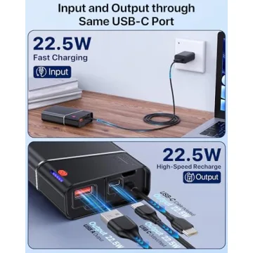 Kesguar 20000mAh Portable Charger, 22.5W Fast Charging