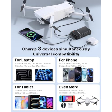 Kesguar 20000mAh Portable Charger, 22.5W Fast Charging