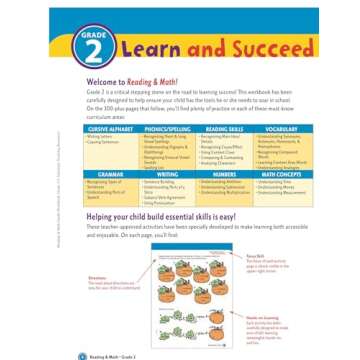 Scholastic Success with Reading and Math Jumbo Workbook
