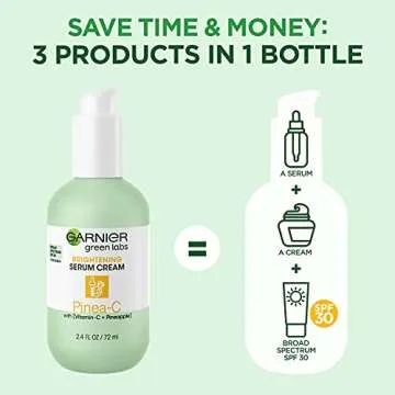 Garnier Green Labs Pinea-C 3-in-1 Brightening Serum Cream, 24H Moisture + Serum + SPF 30 with Vitamin C, 2.4 Fl Oz (72mL), 1 Count (Packaging May Vary)